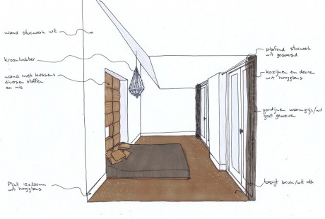 Schets boederij heerhugowaard -slaapkamer